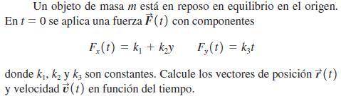 Un objeto de masa m está en reposo en equilibrio en el origen.

en t=0 se aplica una fuerza F(t) c