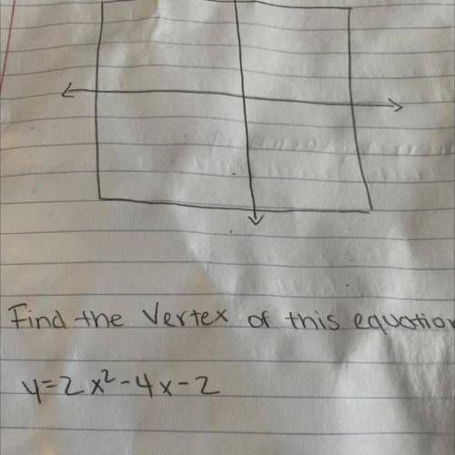 Find the vertex of this equation! NEED THIS ASAP!
