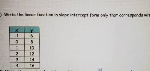Write the linear function slope form only that corresponds with this table​
