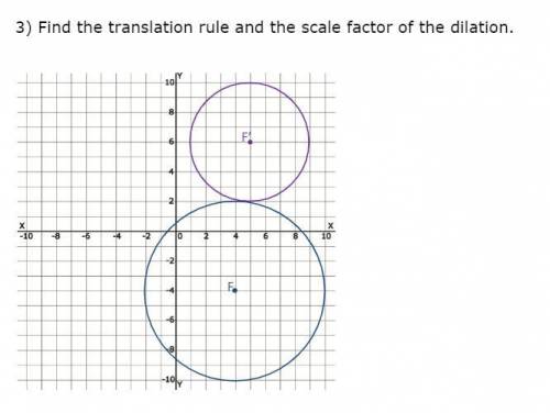 What is the dilation for the prime circle?