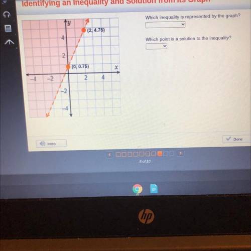 Please help me I need it badly

ty
Which inequality is represented by the graph?
(2, 4.75)
4
Which