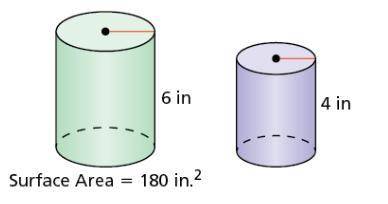 The cylinders are similar. Find the surface area of the purple cylinder.