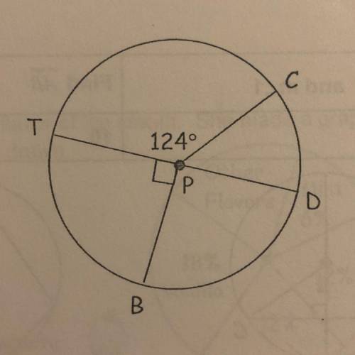 Given circle P, find the measure of each of the following:

TC
TBD 
BTC
CD
CBD
TCD
TDC
TB
BC