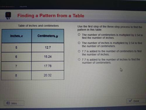 Use the firts step of the three step process to find the pattern in this table