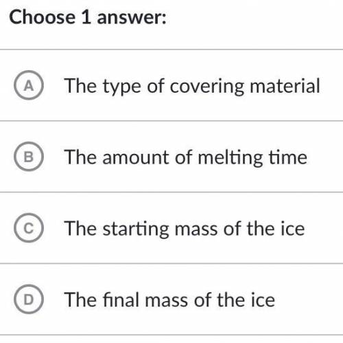 A biology class wanted to study the effect of different materials on the melting rate of ice. They