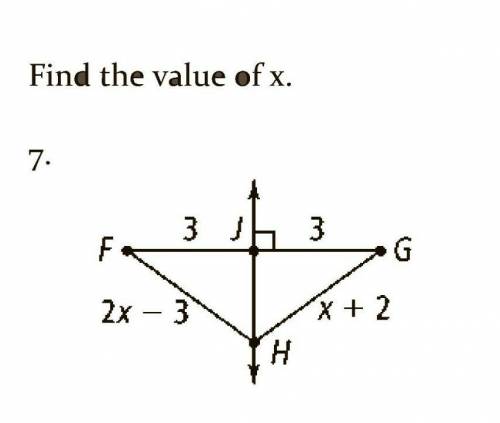 I need to find the value of x​
