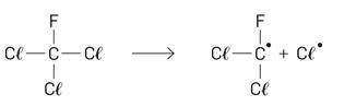Explique a formação de radicais livres traduzida pela equação seguinte, identificando a camada da a