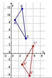 To describe a sequence of transformations that maps triangles ABC onto triangle AB C, a student