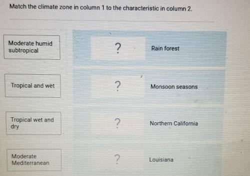 FIFTY POINTS TO WHOEVER IS CORRECT ALSO BRAINLIEST. Match the climate zone in column 1 to the chara