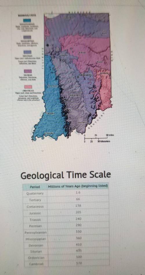 Use the bedrock map of Indiana and geological time scale table above to answer the following questi
