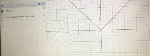 Write the function g, whose graph represents a

vertical stretch by a factor of 7 and a horizontal