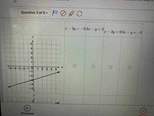 Match each equation to the graph of its solution