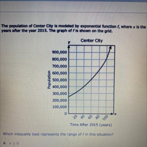 The population of Center City is models by exponential function f, where x is the number of year af