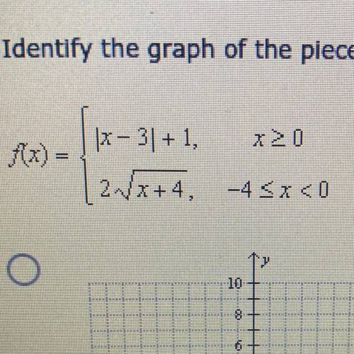 2. Identify the graph of the piecewise function.
