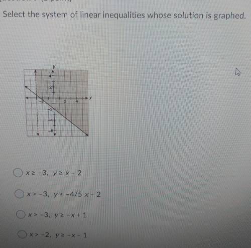 Select the system of linear inequalities whose solution is graphed.​
