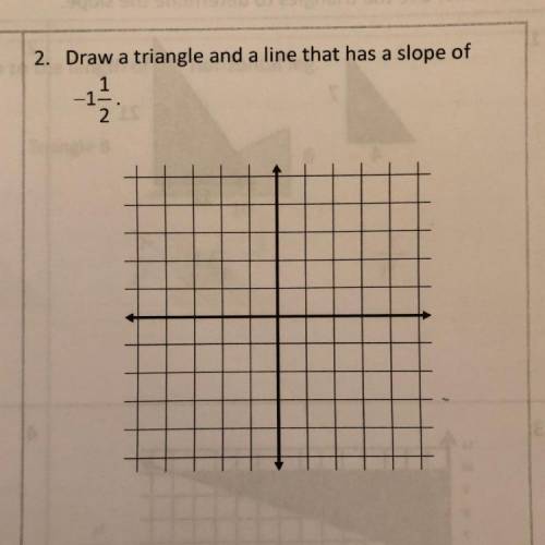 Draw a triangle and a line that has a slope of -1 1/2 HELP ASAP!!