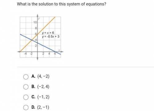 What is the solution to this system of equations? A.P.E.X btw

A) (4, -2)
B) (-2, 4)
C) (-1, 2)
D)