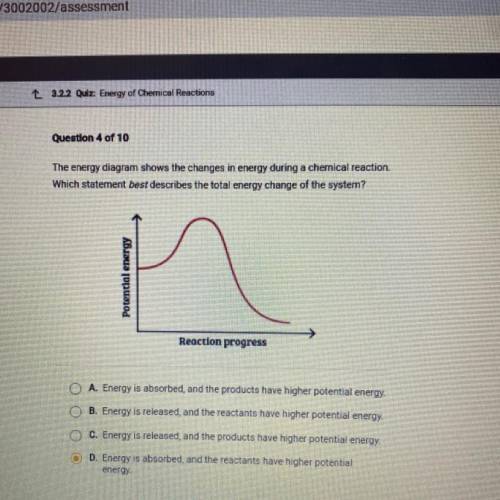 The energy diagram shows the changes in energy during a chernical reaction

Which statement best d