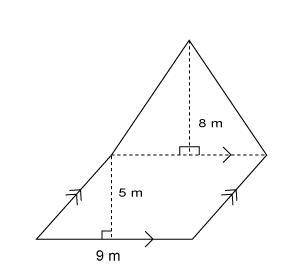 What is the area of this figure?
Enter your answer in the box.
m²