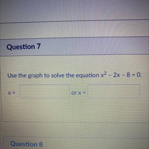Use the graph to solve the equation x2 - 2x - 8 = 0.