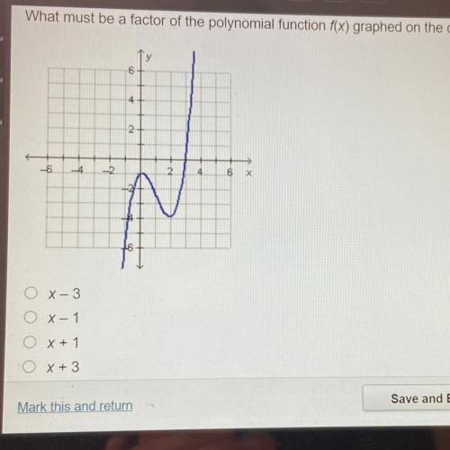 What must be a factor of the polynomial function f(x) graphed on the coordinate plane below?

x-3