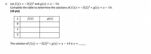 HELP ASAP! Show work!

Let f(x) = −3(2)
x
and g(x) = x − 14.
Complete the table to determine the s
