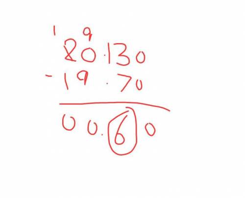 What is 20.30 - 19.70 and what are the solving steps?