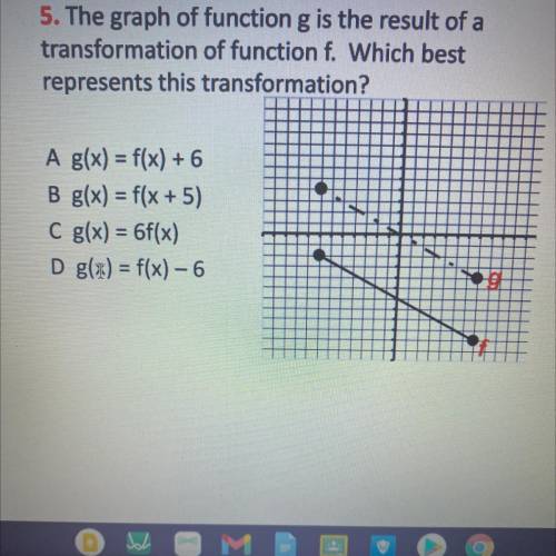 The graph of function g is the result of a

transformation of function f. Which best
represents th