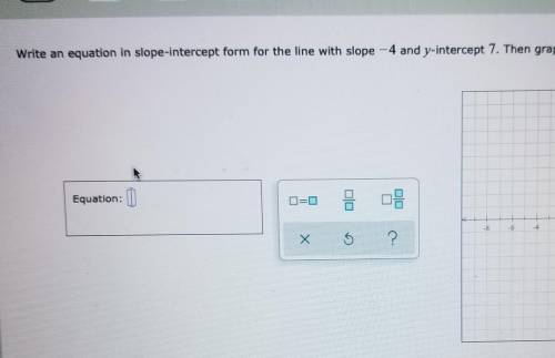 it's asking to write an equation in slope-intercept form for the line with slope -4 and y-intercept