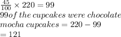 \frac{45}{100}  \times 220 = 99 \\ 99of \: the \: cupcakes \: were \: chocolate \\ mocha \: cupcakes = 220 - 99 \\  = 121