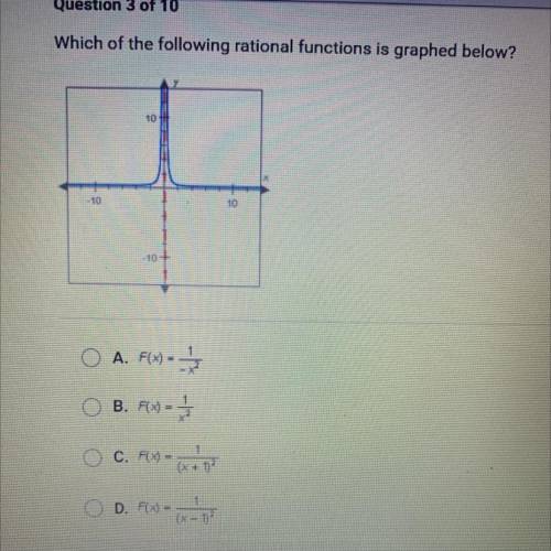 Help me please!!! Which of the following rational functions is graphed below?