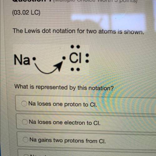 Question 7(Multiple Choice Worth 5 points)

(03.02 LC)
The Lewis dot notation for two atoms is sho