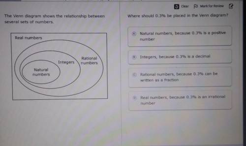 Where should 0.3% be placed in the Venn diagram?​
