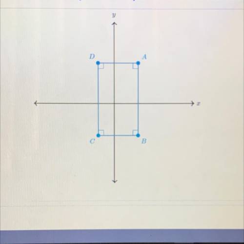 You are graphing Rectangle ABCD in the coordinate plane. The following are three of the vertices of
