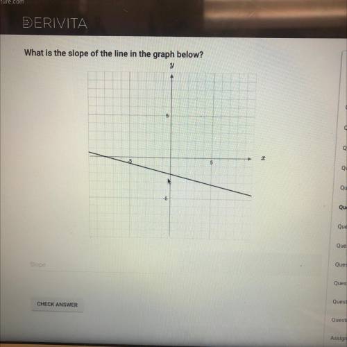 What is the slope of the line in the graph shown below ?