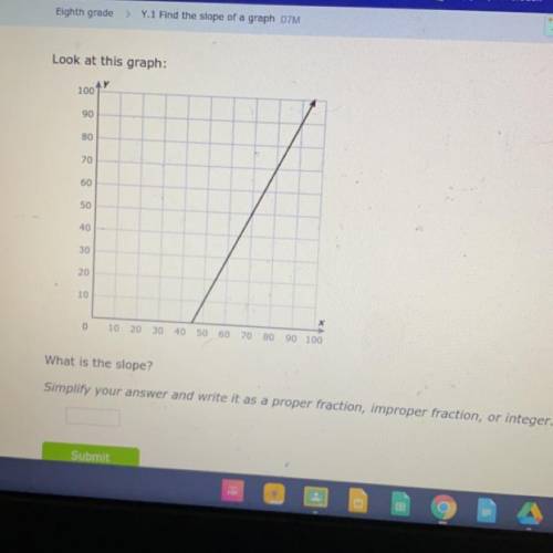 What is the slope? You dont have to simplify, as i can do that myself, but if you want to thats coo
