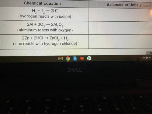 Are the chemical equations balanced or unbalanced? I need help with all 3 of them.
