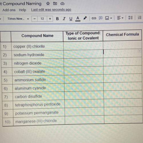 Ionic and Covalent Compound Naming