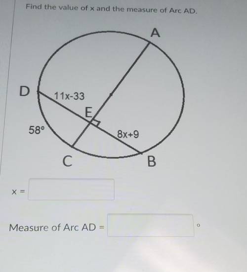 Find the value of x in the measure of Arc AD​