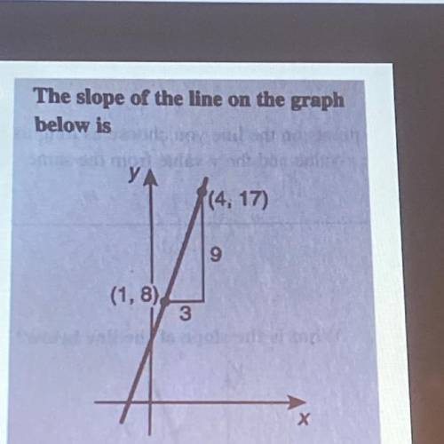 What is the slope of 4,17 and 1,8