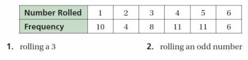 The table shows the results of rolling a number cube 50 times. Find the experimental probability of