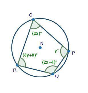 Quadrilateral OPQR is inscribed inside a circle as shown below. What is the measure of angle O? You