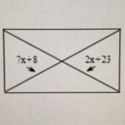 For what value of x is the figure a rectangle?