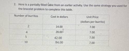 2. Here is a partially filled table from an earlier activity. Use the same strategy you used for