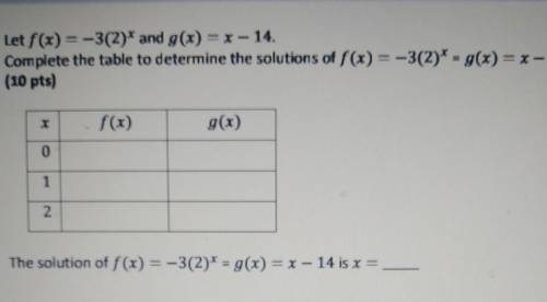 Let f(x)= -3(2)^x and g(x)= x-14 complete the table to determine the solutions.​