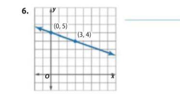 Can someone help me with this slope ? I don't understand the question is : Write an equation in slo