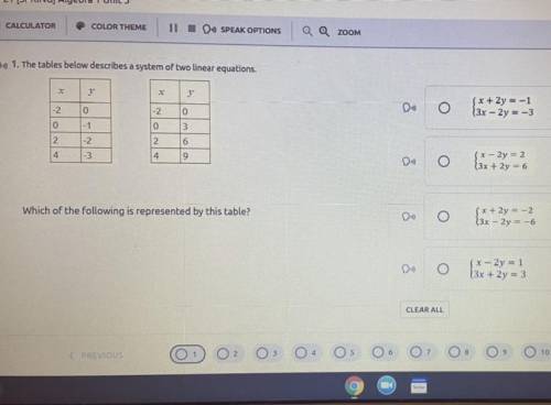 I need help with algebra