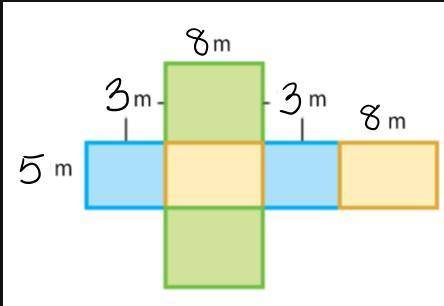 Use the dimensions above to determine the surface area of the rectangular prism net