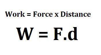 What is the equation that links work done, force and distance?​