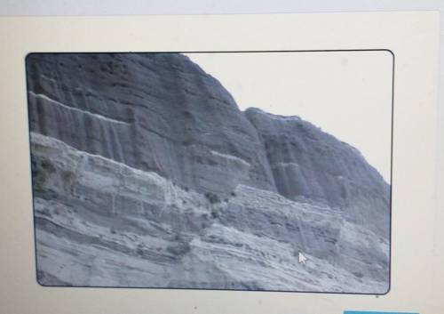 PLZZ HELP FAST

Observe this photograph of rock layers. Notice how one piece of rock looks lower t